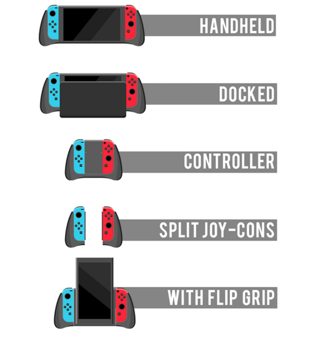 Joy Con用外付けグリップ Grip Clip クラウドファンディング開始ースイッチをもっと握りやすく インサイド