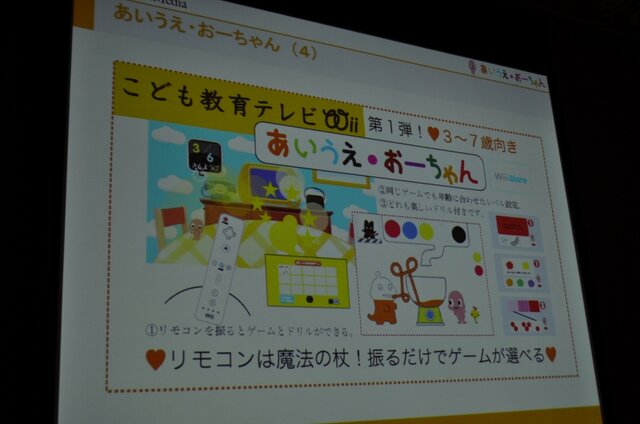 Flashコンテンツをゲーム機で展開する可能性〜Wiiウェア『あいうえ・おーちゃん』の事例