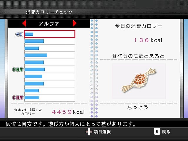 (社)日本野球機構承認 バッティングレボリューション