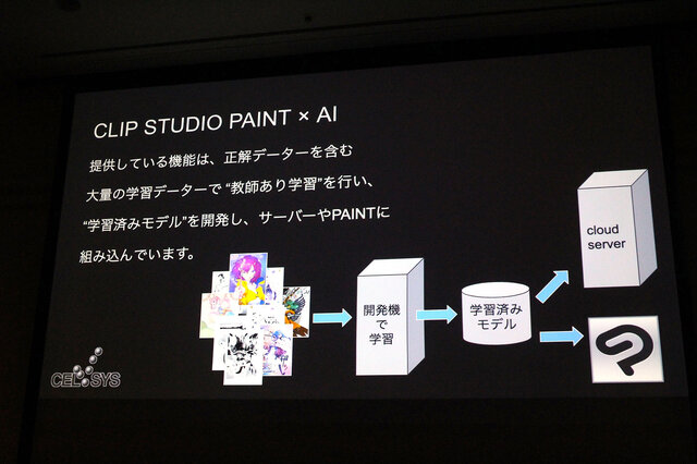 AIはクリエイターの創作をどう助けるか？「CLIP STUDIO PAINT」の機能に見るAI活用事例【CEDEC 2019】