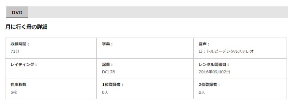 ドラマ 月に行く舟 無料動画配信