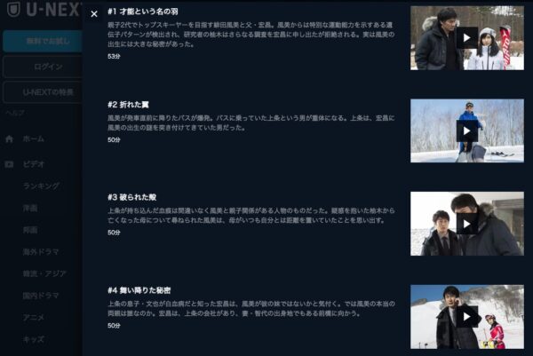 ドラマ 東野圭吾カッコウの卵は誰のもの 無料動画配信