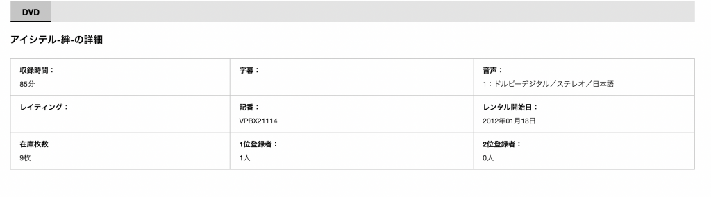 TSUTAYA DISCAS ドラマ アイシテル絆 無料動画配信