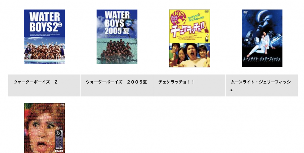 ウォーターボーイズ2 DVD-BOX〈6枚組〉 - 日本映画
