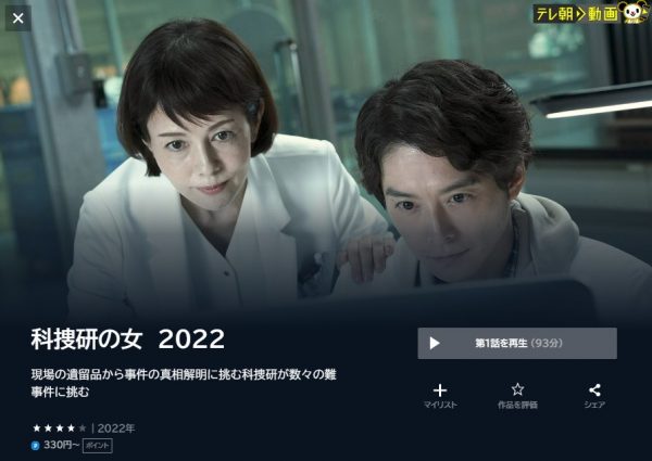 U-NEXT ドラマ 科捜研の女2022　無料動画配信