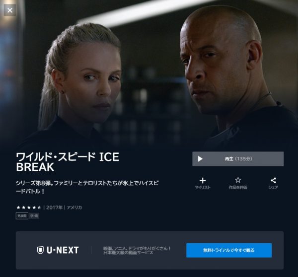 映画 ワイルド・スピードICE BREAK 無料配信動画 U-NEXT