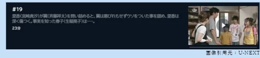 ドラマ　キッズ・ウォー2〜ざけんなよ〜　無料動画配信