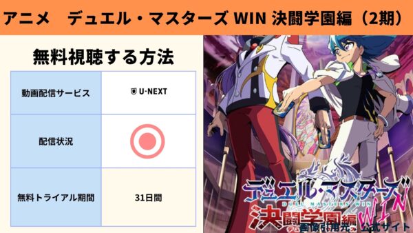 U-NEXT アニメ デュエル・マスターズ WIN 決闘学園編（2期） 無料動画配信