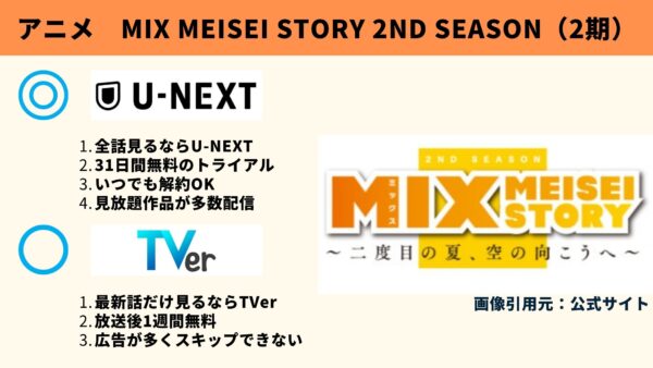 アニメ MIX MEISEI STORY 2ND SEASON～二度目の夏、空の向こうへ～（ミックスメイセイストーリー2期） 無料動画配信