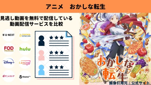 アニメ おかしな転生 動画無料配信