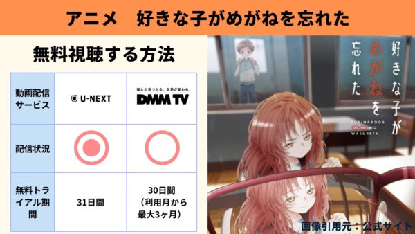 アニメ 好きな子がめがねを忘れた 無料動画配信