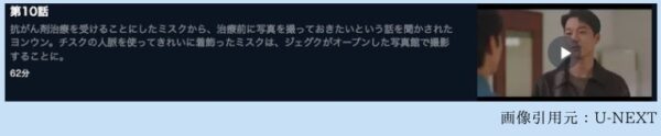U-NEXT　韓国ドラマ　今、別れの途中です　無料配信動画