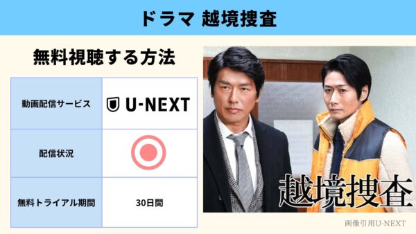 U-NEXT ドラマ　越境捜査　無料配信動画