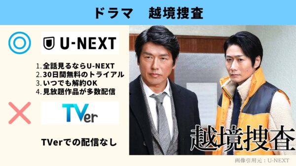 U-NEXT ドラマ　越境捜査　無料配信動画