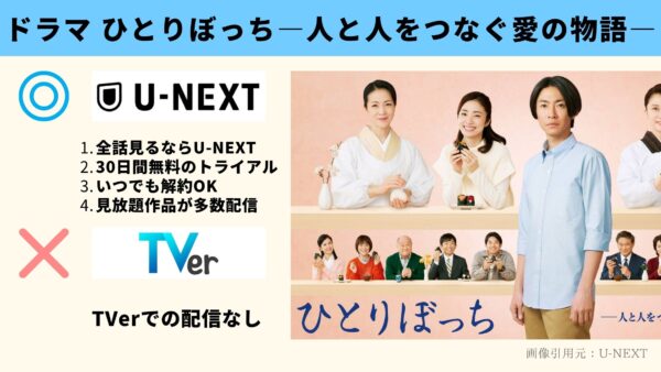 U-NEXT ドラマ 横山秀夫サスペンス ペルソナの微笑 無料配信動画