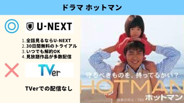 U-NEXT ドラマ ホットマン 無料配信動画