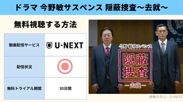 U-NEXT ドラマ 今野敏サスペンス 隠蔽捜査～去就～ 無料配信動画