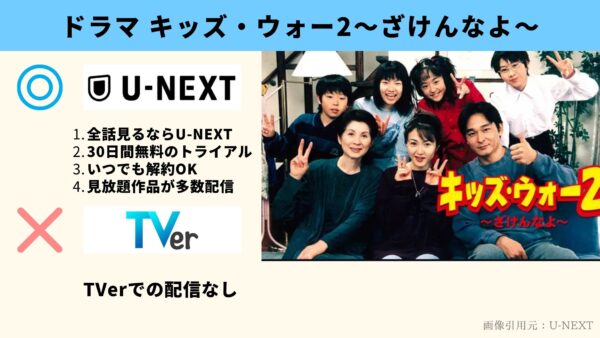 U-NEXT ドラマ　キッズ・ウォー2〜ざけんなよ〜　無料動画配信