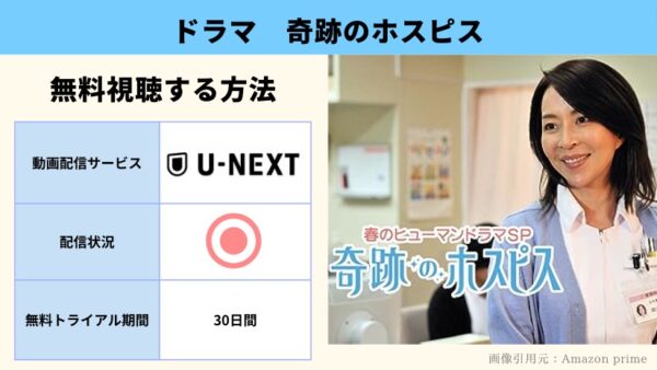 U-NEXT ドラマ 奇跡のホスピス無料配信動画