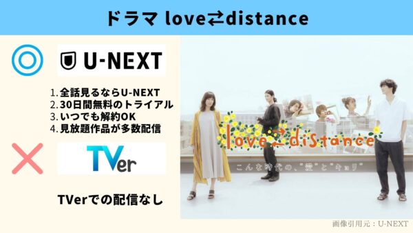 U-NEXT ドラマ love distance 無料配信動画