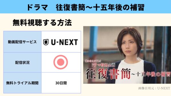 U-NEXT ドラマ 往復書簡〜十五年後の補習無料配信動画