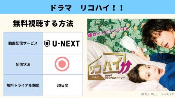 U-NEXT ドラマ リコカツ 無料配信動画