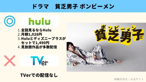 Hulu ドラマ 貧乏男子 ボンビーメン 動画配信