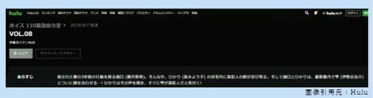 ドラマ　ボイス1 110緊急指令室　無料動画配信