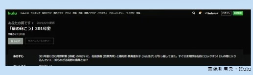 ドラマ　あなたの番です 扉の向こう　無料動画配信