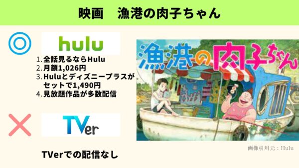 Hulu 映画 漁港の肉子ちゃん 配信動画