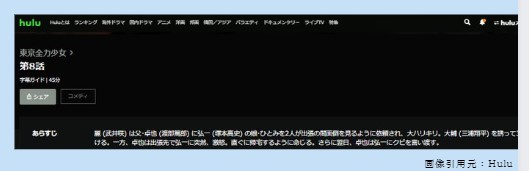 ドラマ　東京全力少女　無料動画配信