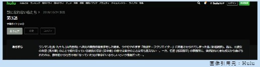 ドラマ　獣になれない私たち　無料動画配信