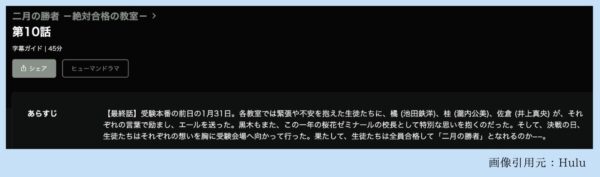 Huluドラマ 二月の勝者 配信動画