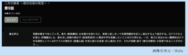 Huluドラマ 二月の勝者 配信動画