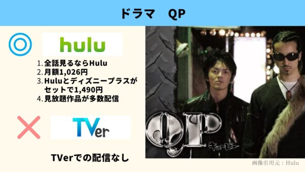 Hulu ドラマ　QP　動画配信