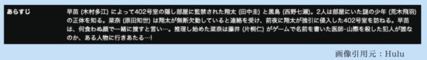 Huluドラマ あなたの番です 配信動画