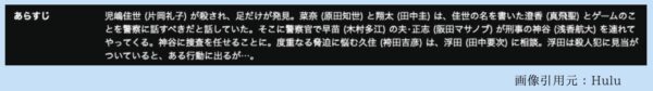 Huluドラマ あなたの番です 配信動画