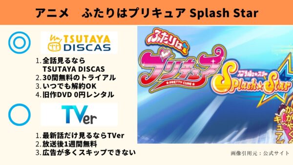 アニメ ふたりはプリキュアSplash Star 無料配信動画 TSUTAYADISCAS