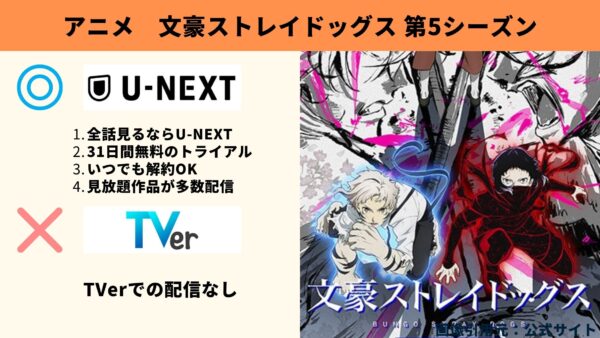 アニメ 文豪ストレイドッグス 第5シーズン（文スト5期） 動画無料配信