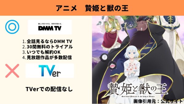 アニメ 贄姫と獣の王 無料動画配信