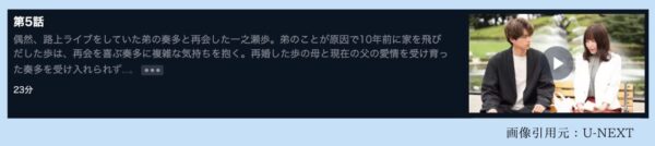 U-NEXT ドラマ 僕らは恋がヘタすぎる 無料配信動画