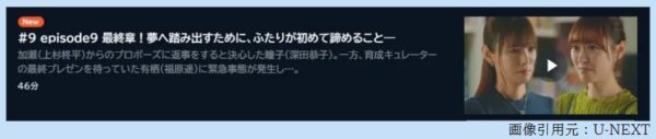 ドラマ 18/40 9話 無料動画配信