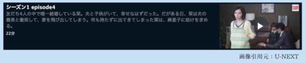 U-NEXT ドラマ いつかティファニーで朝食を 無料配信動画