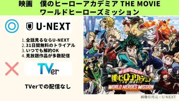 U-NEXT 映画 僕のヒーローアカデミアTHEMOVIEワールドヒーローズミッション 無料動画配信