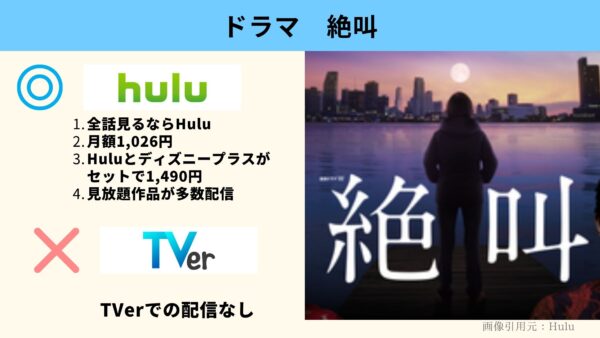 Hulu ドラマ 絶叫 配信動画