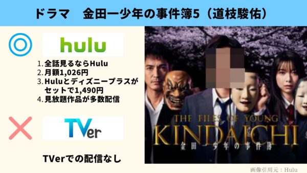 Hulu ドラマ 金田一少年の事件簿5 配信動画