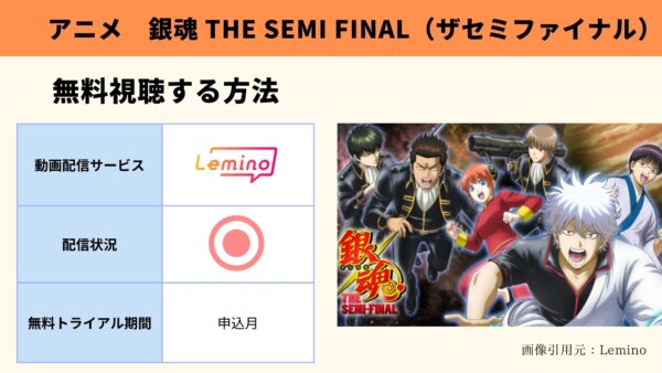 Lemino　アニメ　銀魂 THE SEMI FINAL（ザセミファイナル)　無料動画配信