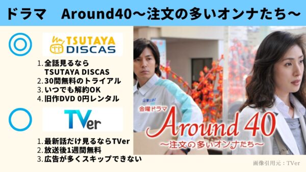 ドラマ Around40 無料配信動画 TSUTAYADISCAS