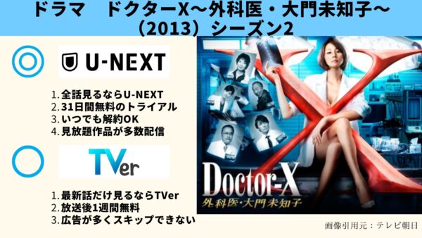 ドラマ ドクターX2 無料配信動画 U-NEXT