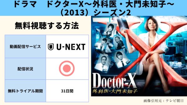 ドラマ ドクターX2 無料配信動画 U-NEXT